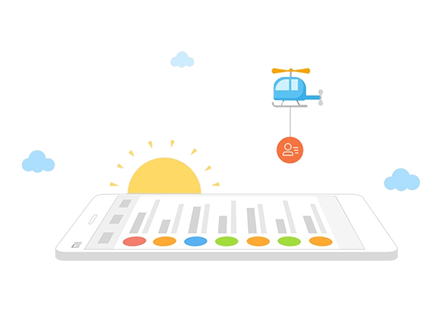 小程序開(kāi)發(fā)